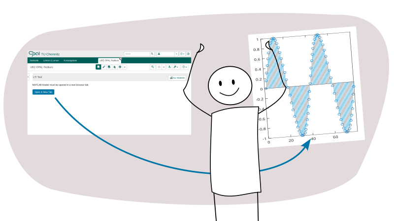 Neues im OPAL: Matlab Grader via LTI einbinden