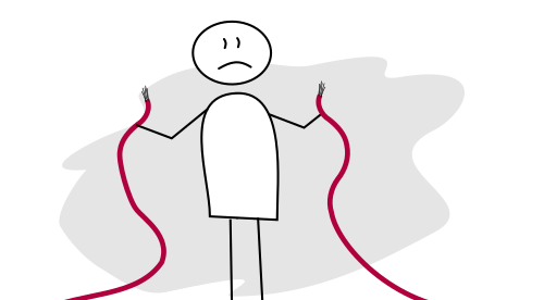 Störung von Diensten mit WTC-Anmeldung (behoben)