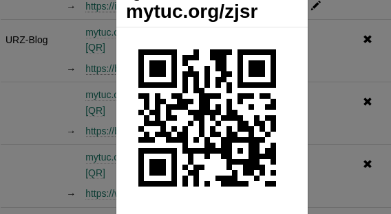 Kurzlinkdienst „mytuc.org“: Zieladresse nun editierbar